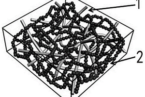 高強(qiáng)度纖維素/SiO<sub>2</sub>復(fù)合氣凝膠長(zhǎng)纖維及其制備方法