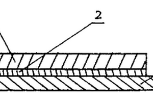 由有機(jī)和無(wú)機(jī)材料構(gòu)成的復(fù)合型材制作工藝