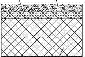 炭素材料抗氧化涂層及制備方法