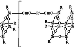 含八甲基籠形倍半硅氧烷芳炔樹脂及其制備方法