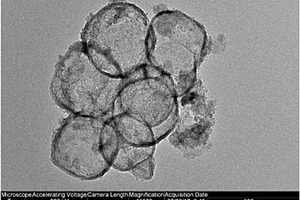 氮摻雜空心碳/石墨球納米材料及其制備方法