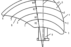 低噪音大風(fēng)量軸流風(fēng)機(jī)