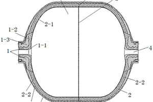 輕質(zhì)化高溫高壓復(fù)合氣瓶及其制造方法