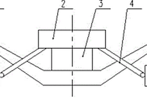 整體式構(gòu)架及轉(zhuǎn)向架