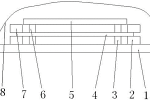 發(fā)動(dòng)機(jī)噴口鋼網(wǎng)與蒙皮的固化方法