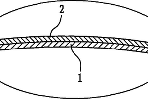 安全帽殼體結(jié)構(gòu)