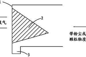 含顆粒粉塵廢氣回收系統(tǒng)的過濾器