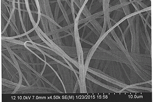 聚芳醚砜基微/納米纖維的制備方法
