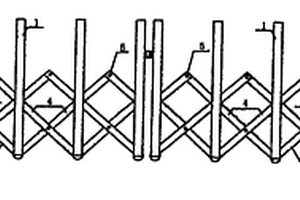 高速公路不飽和聚脂樹脂伸縮式活動(dòng)護(hù)欄