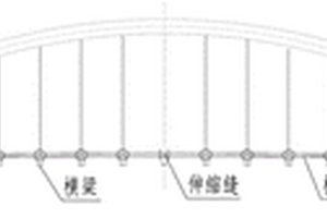 橋面漂浮系桿拱橋的改造方法