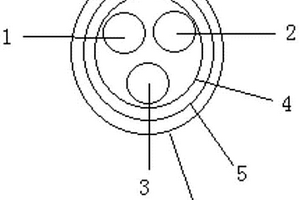 防火防斷的電源線