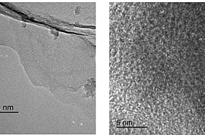 Pd單原子定向錨定于rGO/g-C<Sub>3</Sub>N<Sub>4</Sub>二維界面的方法及材料