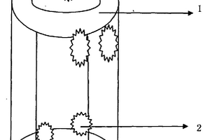 商品安全及質(zhì)量檢測系統(tǒng)