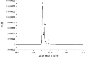 腰果酚丁基醚組合物的合成方法