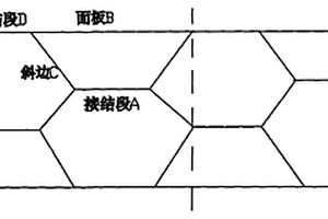 蜂窩狀三維立體整體空芯機(jī)織物的結(jié)構(gòu)構(gòu)建及織造方法