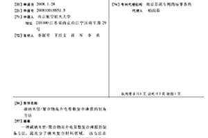 碳納米管/聚合物高介電常數(shù)復(fù)合薄膜的制備方法