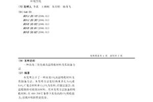 高效二氧化碳高溫吸收材料及其制備方法