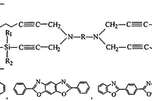 主鏈含硅亞甲基-炔丙基-苯并噁唑環(huán)耐高溫聚合物及其制備方法