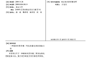 碳納米管負(fù)載二氧化鈦催化劑的制備方法