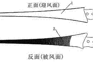 水平軸降噪風(fēng)力發(fā)電機(jī)風(fēng)葉