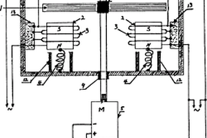 隔離磁場(chǎng)式發(fā)電機(jī)