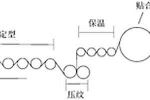 ASA與PVC復(fù)合裝飾材料及其制備方法