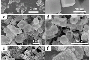 空心立方Ni<Sub>3</Sub>S<Sub>4</Sub>/CuS<Sub>2</Sub>超級電容器電極材料的制備方法及其應(yīng)用