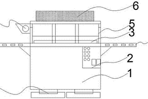 新型固定貼體包裝機(jī)