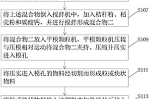 綠色環(huán)保紐扣及其制作方法