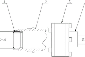 低慣量絕緣聯(lián)軸器