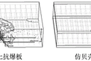 仿貝殼結(jié)構(gòu)的抗爆板優(yōu)化設(shè)計(jì)方法