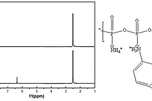 對苯二胺化學(xué)接枝改性的聚磷酸銨衍生物及其制備方法