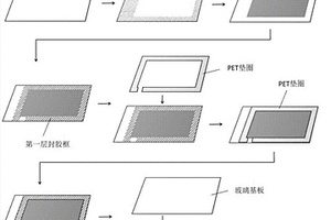 電致變色器件及其制備方法