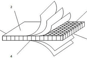 新型輕質(zhì)環(huán)保建筑腳手架踩踏板及生產(chǎn)工藝