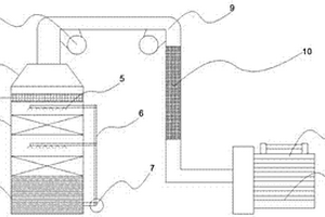新型改進(jìn)散熱堿洗塔