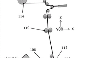 碳纖維增強(qiáng)樹(shù)脂基增材制造系統(tǒng)