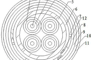 具有屏蔽和耐化學(xué)藥品功能的電力電纜
