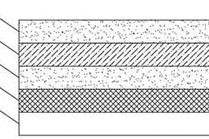 用于LCD、OLED顯示屏的石墨烯泡棉膠帶