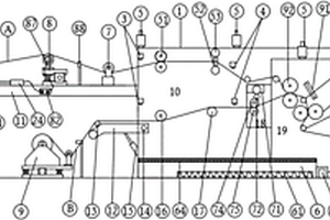 超精密可調(diào)式數(shù)控復(fù)合機(jī)