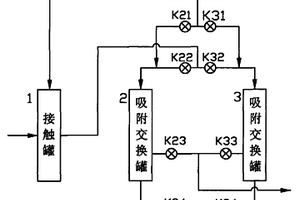 電鍍廢水處理設(shè)備