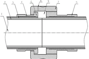 管道熔融連接結(jié)構(gòu)
