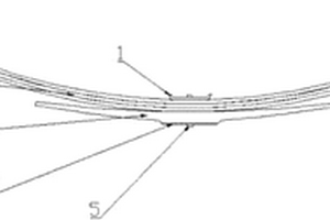 汽車(chē)輕量化板簧關(guān)鍵總成