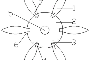 可調(diào)角度風機