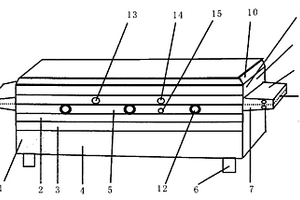 生產(chǎn)碳纖維的高效節(jié)能、補(bǔ)強(qiáng)、碳化等功能性設(shè)備