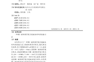 銅/碳納米管復(fù)合超疏水材料的制備方法