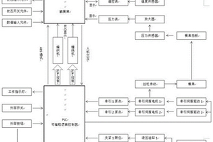 編織纏繞拉擠協(xié)調(diào)聯(lián)動拓?fù)浼捌涫褂梅椒?>						
					</div></a>
					<div   id=