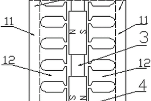 無轉(zhuǎn)子軛雙定子盤式電機(jī)