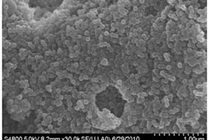 復(fù)合納米膠囊相變材料及其制備方法