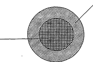 無機(jī)高強(qiáng)環(huán)保阻燃紗線及其生產(chǎn)方法