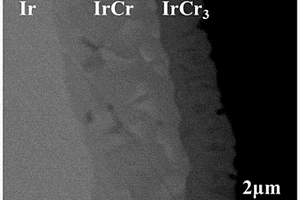 基于表面合金化改性的Ir?X涂層及其制備方法